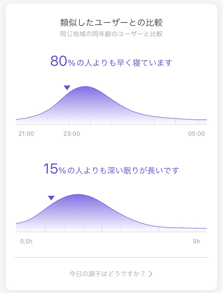 f:id:Androtest:20230622035611j:image