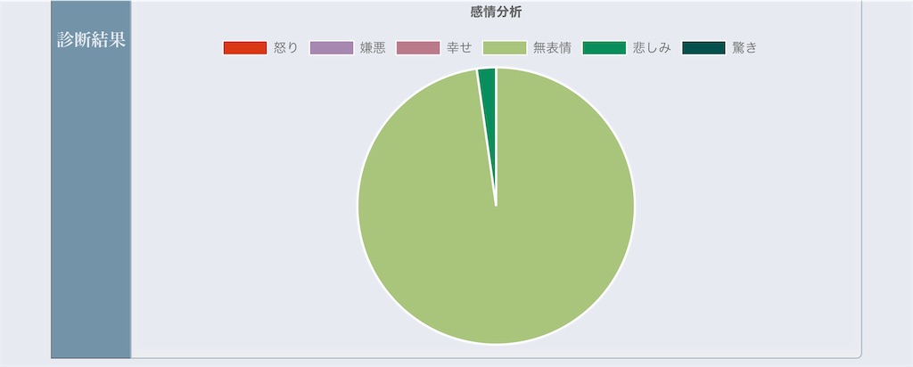 f:id:Androtest:20230622053205j:image