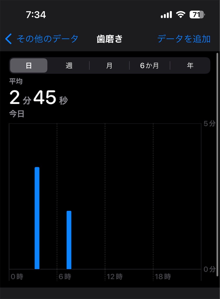 f:id:Androtest:20230622073433j:image