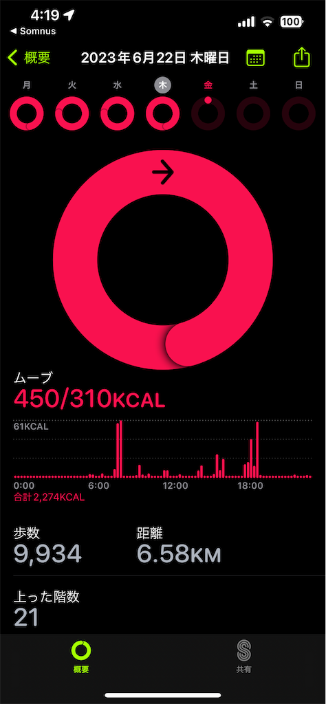 f:id:Androtest:20230623041939p:image