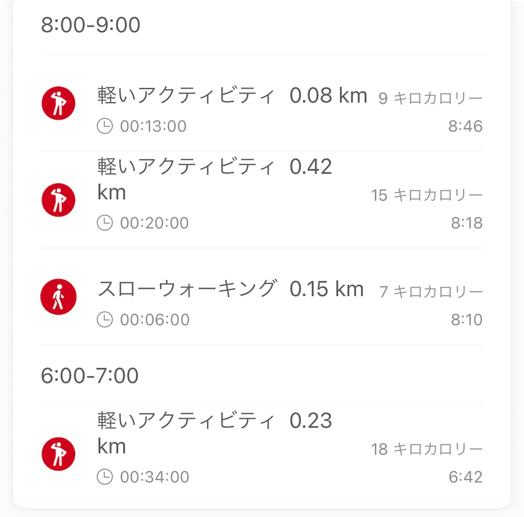f:id:Androtest:20230623042457j:image