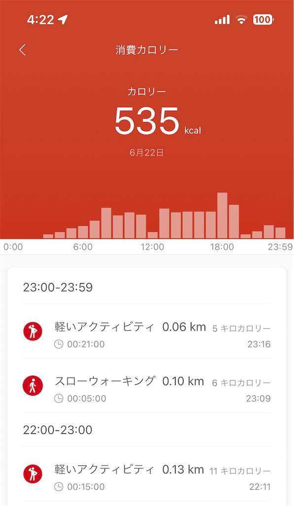 f:id:Androtest:20230623042506j:image