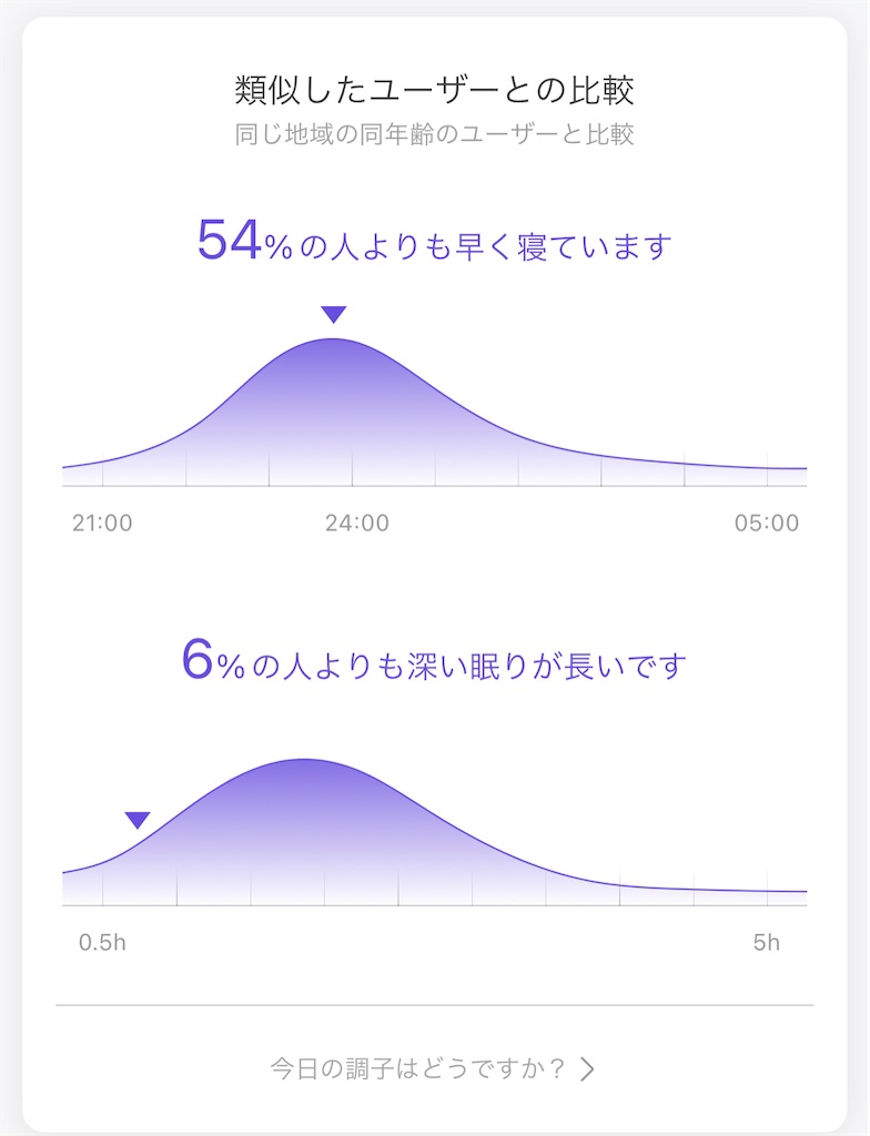 f:id:Androtest:20230623044827j:image