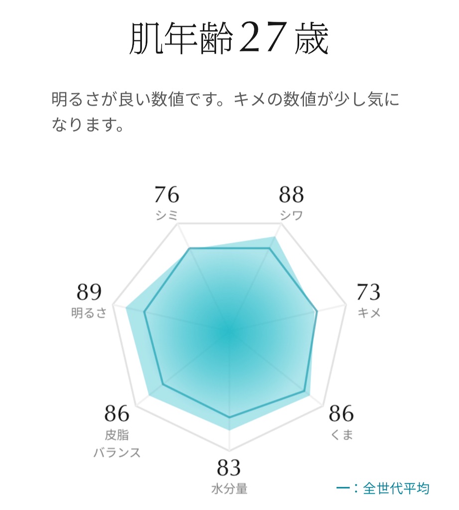f:id:Androtest:20230623063035j:image