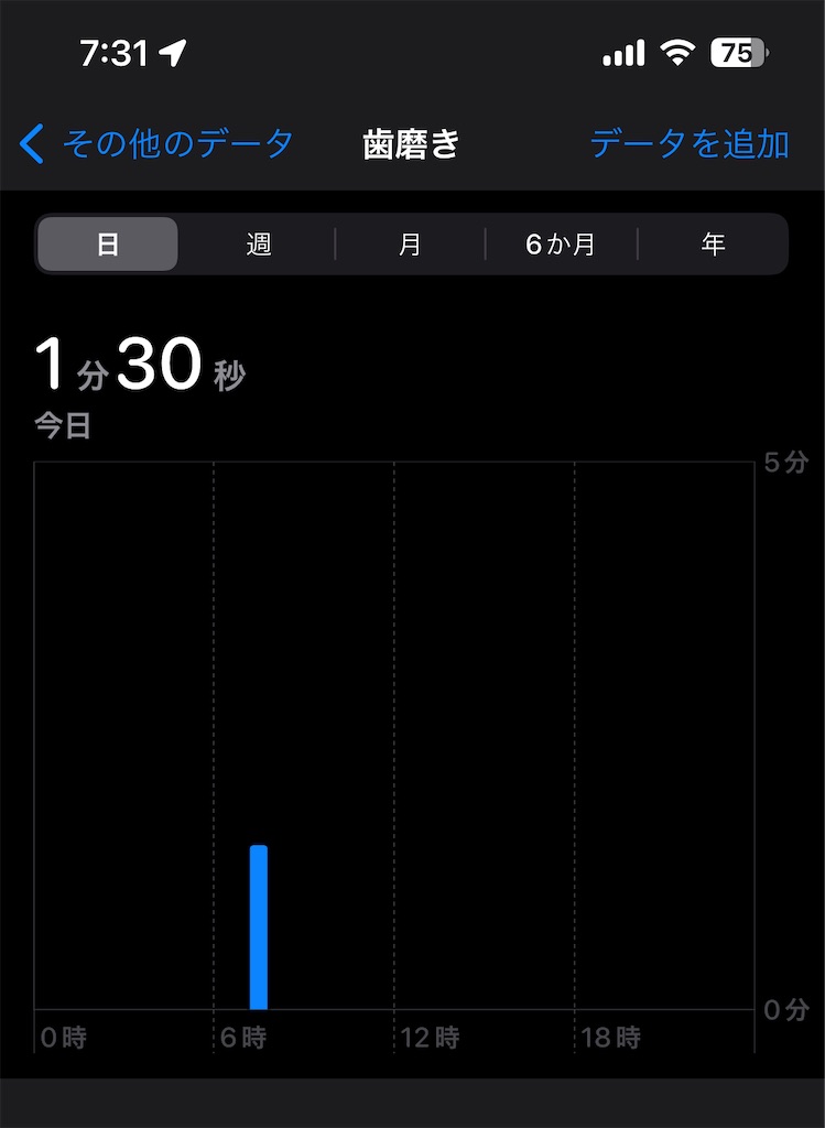 f:id:Androtest:20230623073141j:image