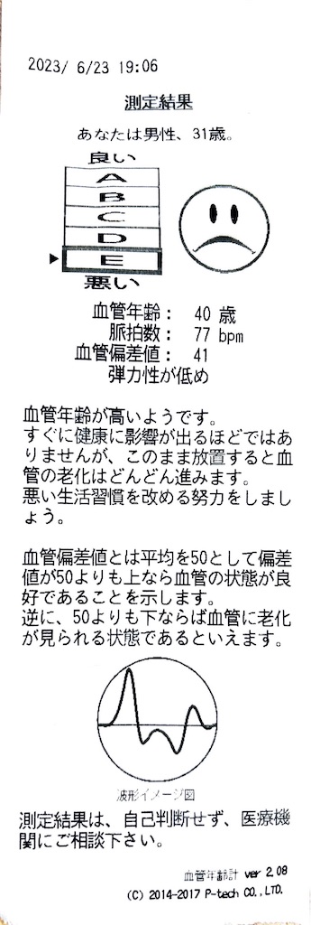 f:id:Androtest:20230623185832j:image
