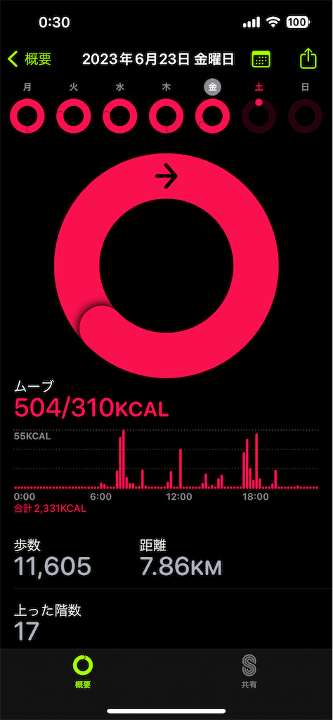 f:id:Androtest:20230624003020p:image