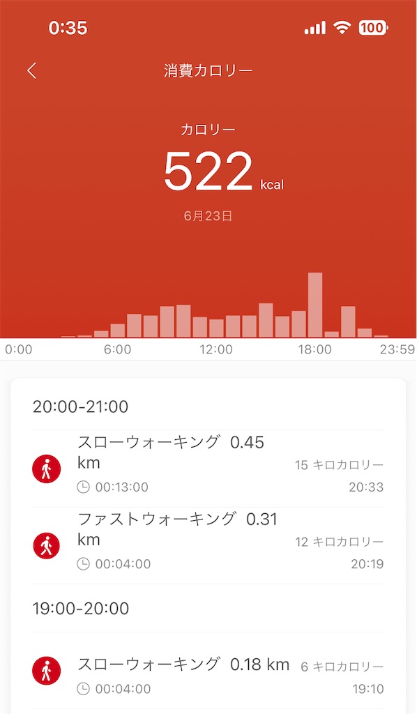 f:id:Androtest:20230624003712j:image
