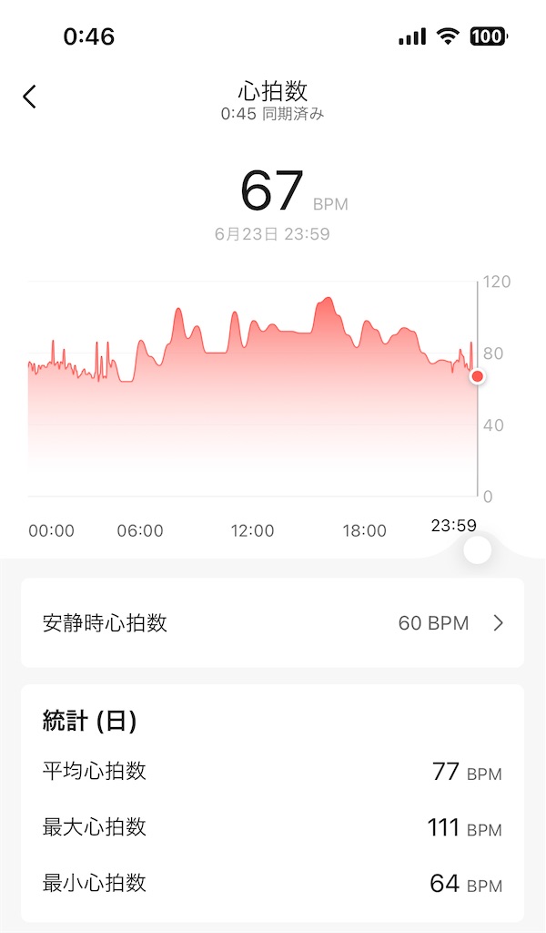 f:id:Androtest:20230624004727j:image