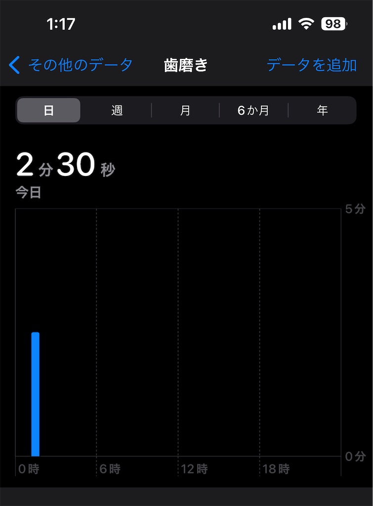 f:id:Androtest:20230624012002j:image
