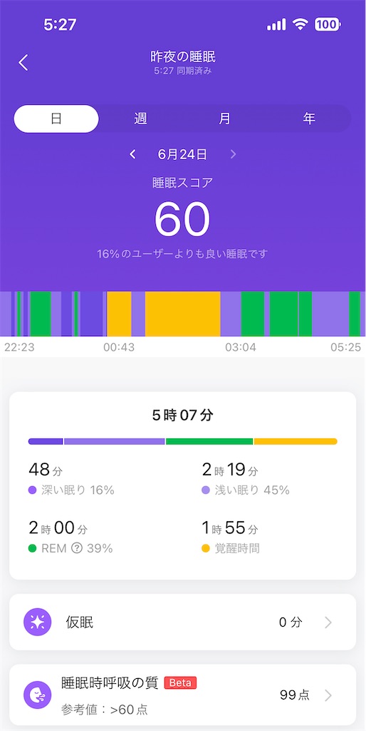f:id:Androtest:20230624053014j:image
