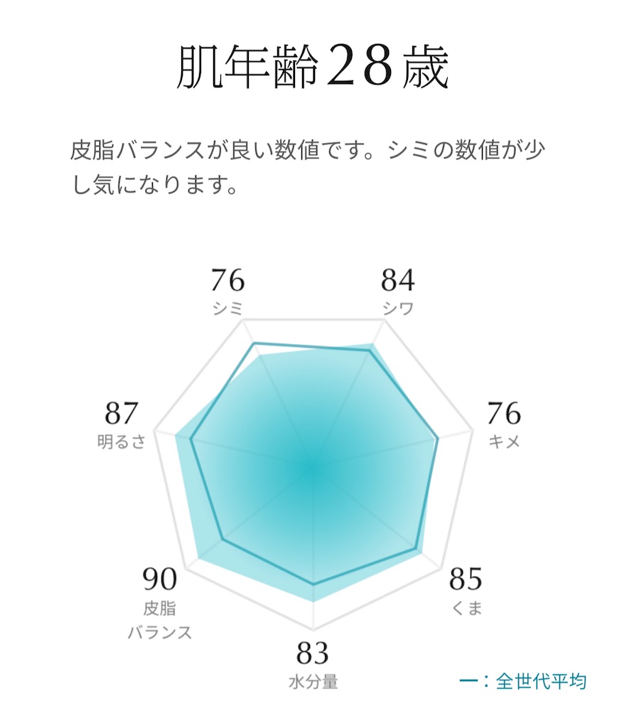 f:id:Androtest:20230624072551j:image