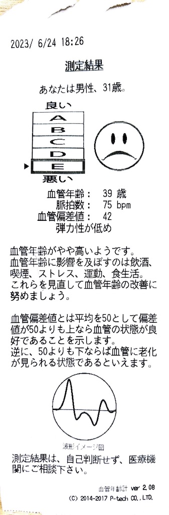 f:id:Androtest:20230624183404j:image