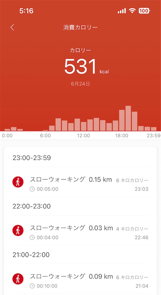 f:id:Androtest:20230625051826j:image