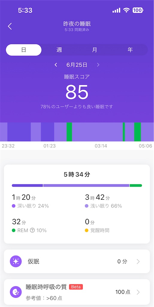 f:id:Androtest:20230625053518j:image
