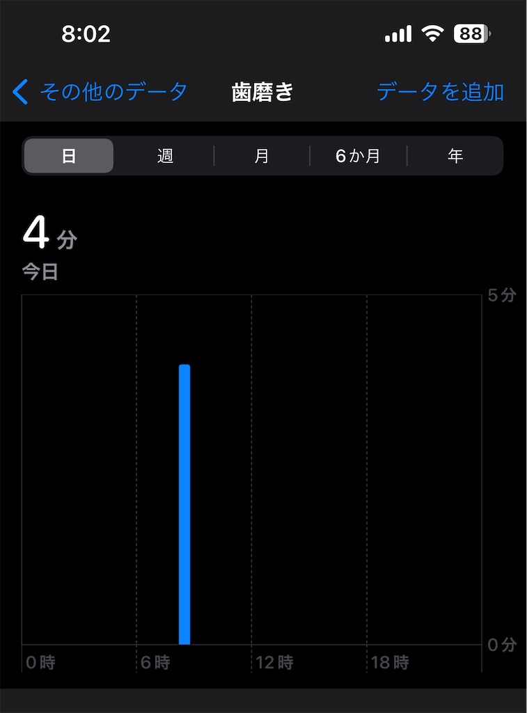 f:id:Androtest:20230625080227j:image