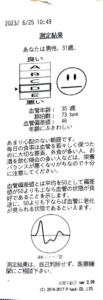 f:id:Androtest:20230625104012j:image
