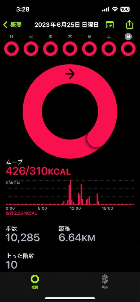 f:id:Androtest:20230626032904p:image