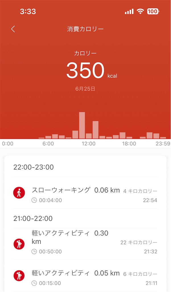 f:id:Androtest:20230626033534j:image