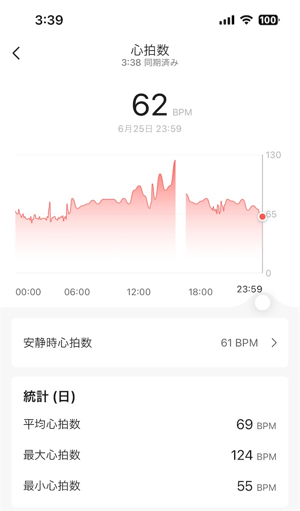 f:id:Androtest:20230626034018j:image