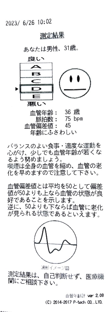 f:id:Androtest:20230626095308j:image
