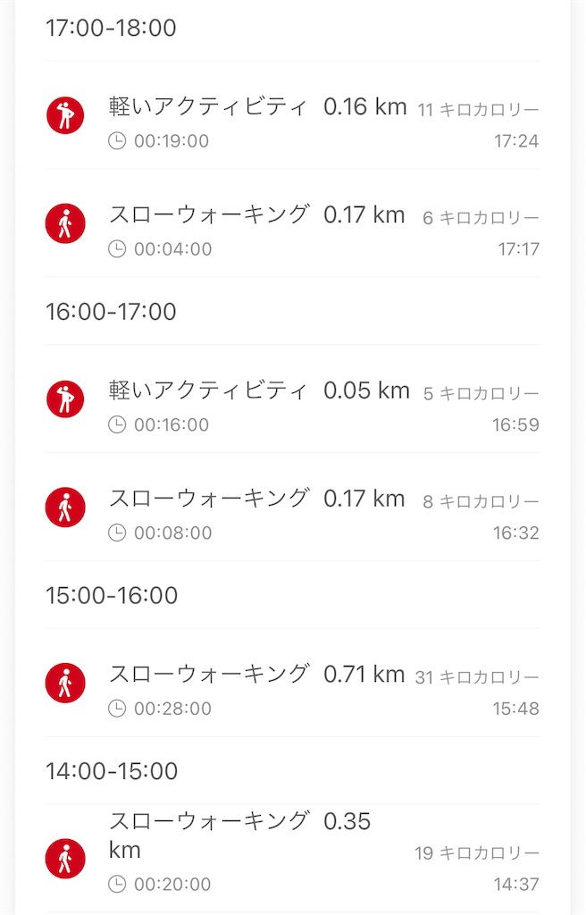 f:id:Androtest:20230627055218j:image