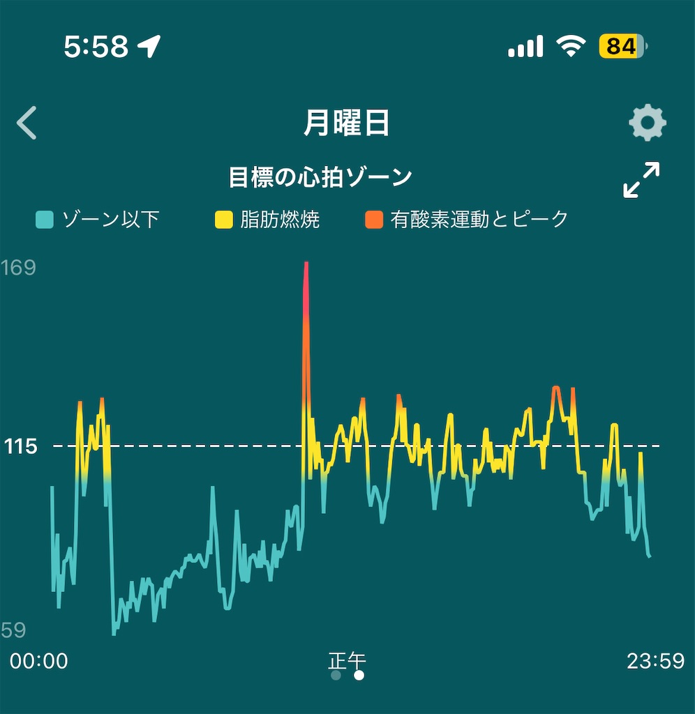 f:id:Androtest:20230627055908j:image