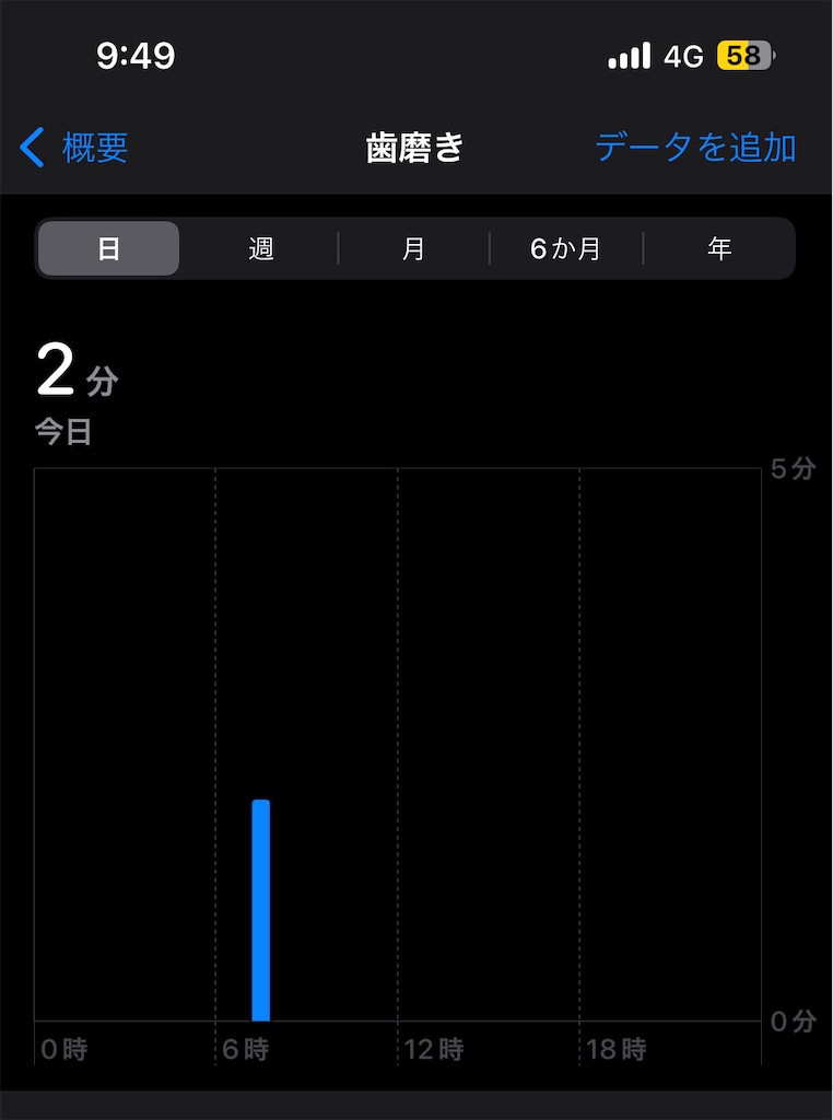 f:id:Androtest:20230627095006j:image