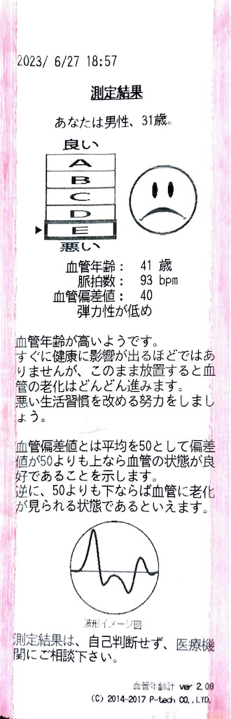 f:id:Androtest:20230627185304j:image