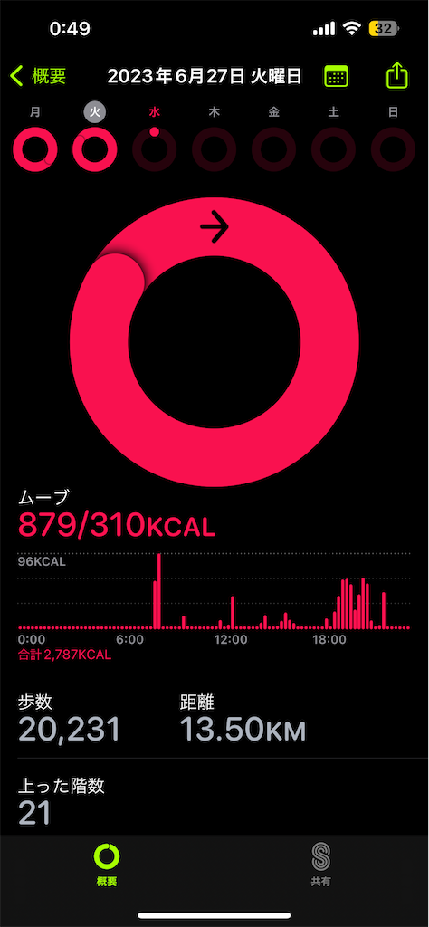 f:id:Androtest:20230628004936p:image