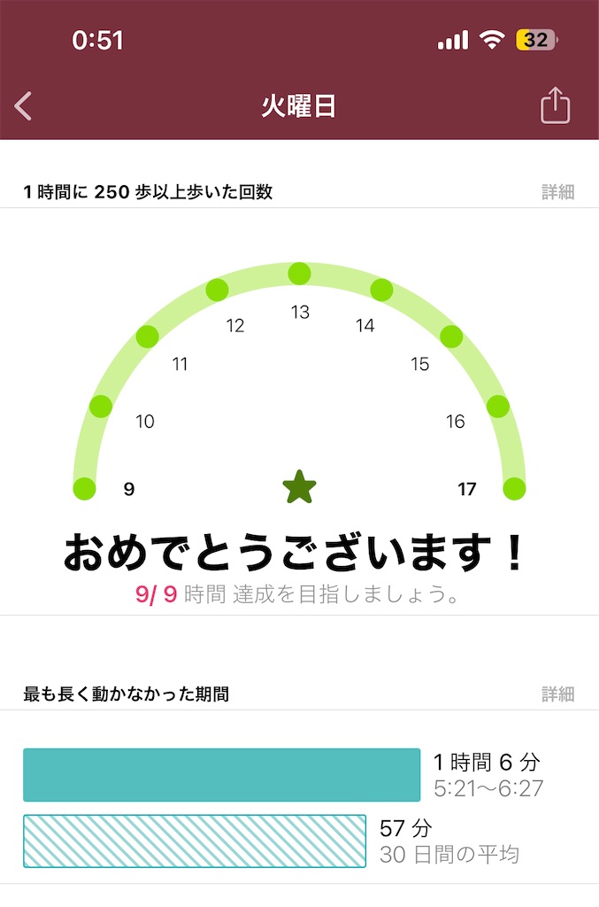 f:id:Androtest:20230628005229j:image
