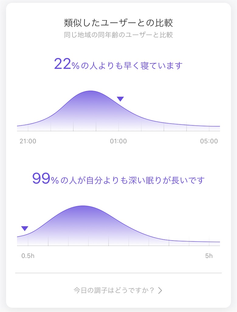 f:id:Androtest:20230628054803j:image