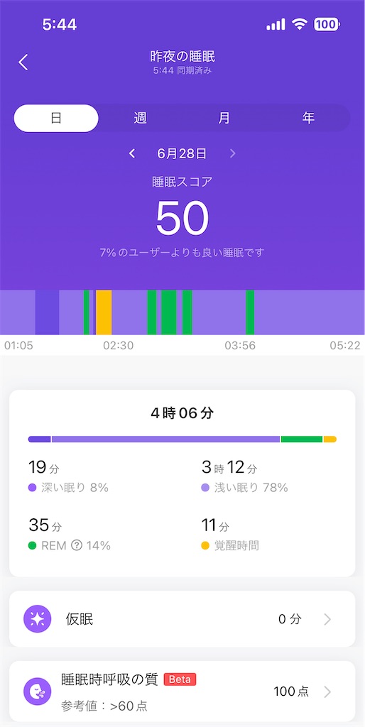 f:id:Androtest:20230628054809j:image