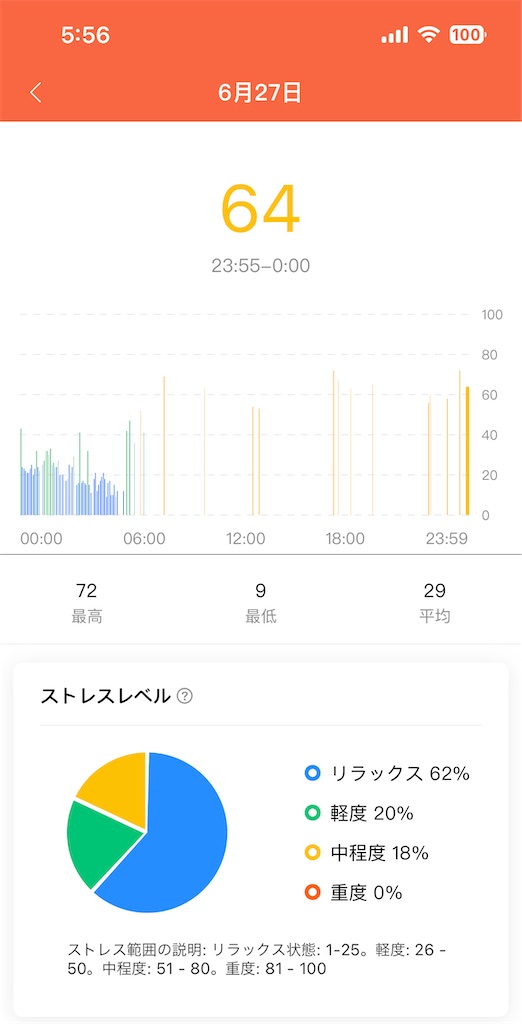 f:id:Androtest:20230628055657j:image