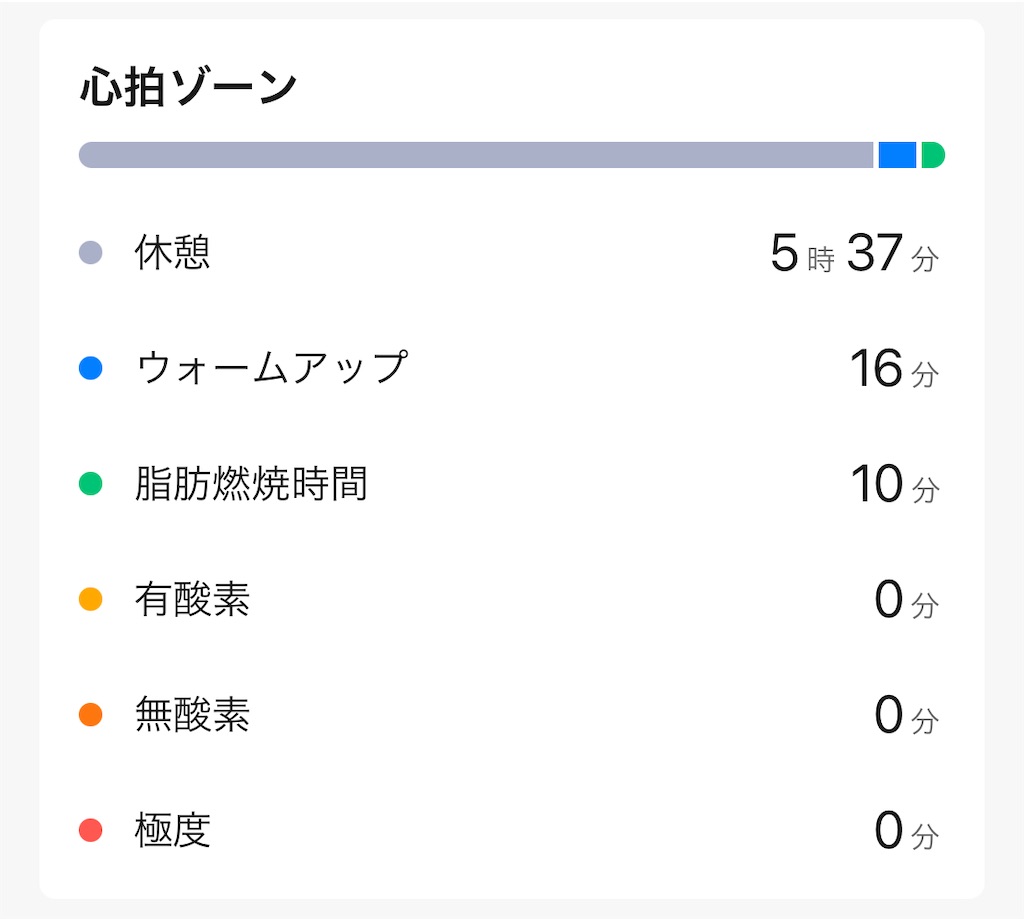 f:id:Androtest:20230628055801j:image