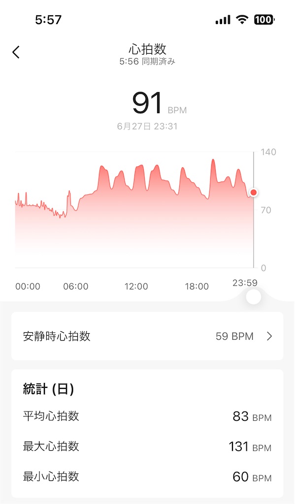 f:id:Androtest:20230628055804j:image