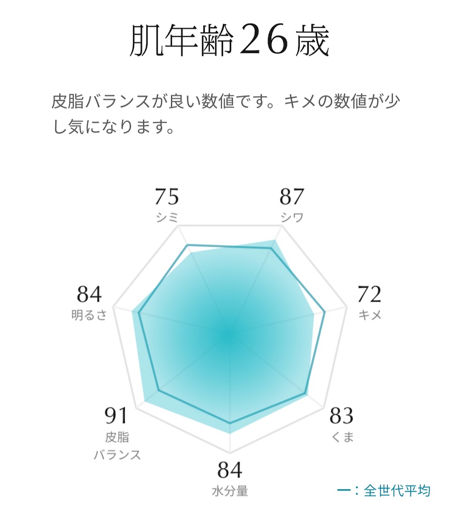 f:id:Androtest:20230628072152j:image
