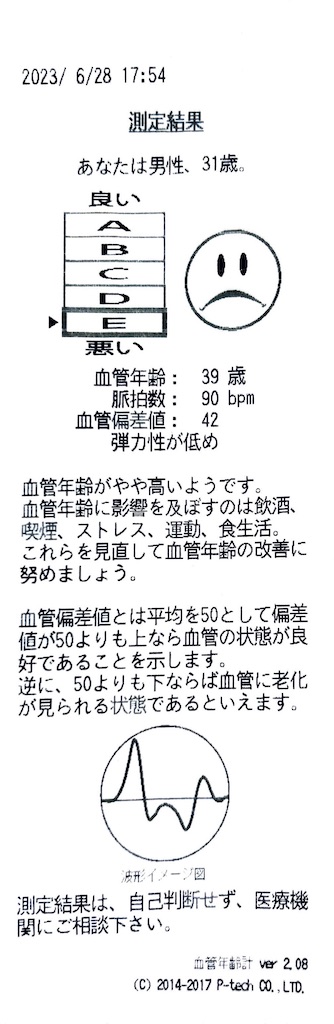 f:id:Androtest:20230628174721j:image