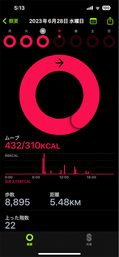 f:id:Androtest:20230629051327p:image