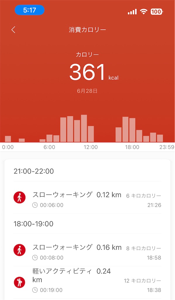 f:id:Androtest:20230629051852j:image