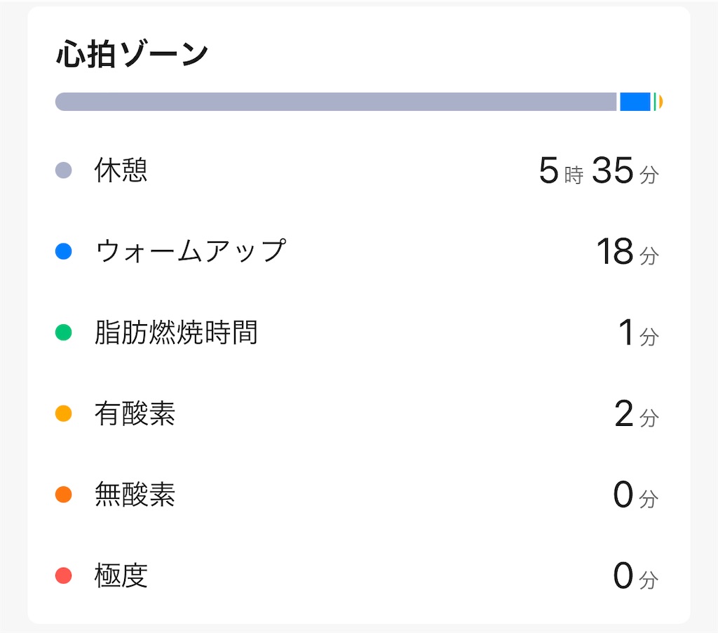 f:id:Androtest:20230629052830j:image
