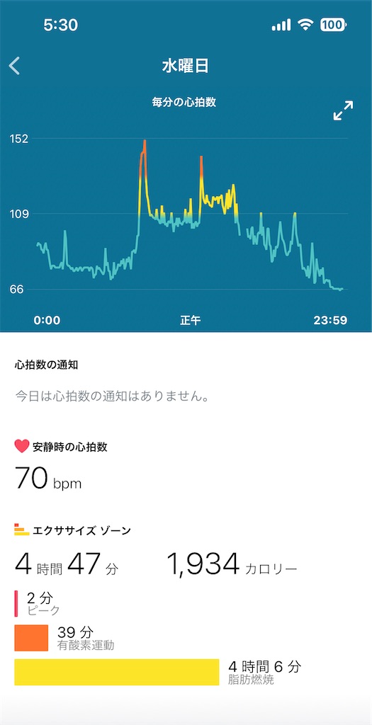 f:id:Androtest:20230629053045j:image
