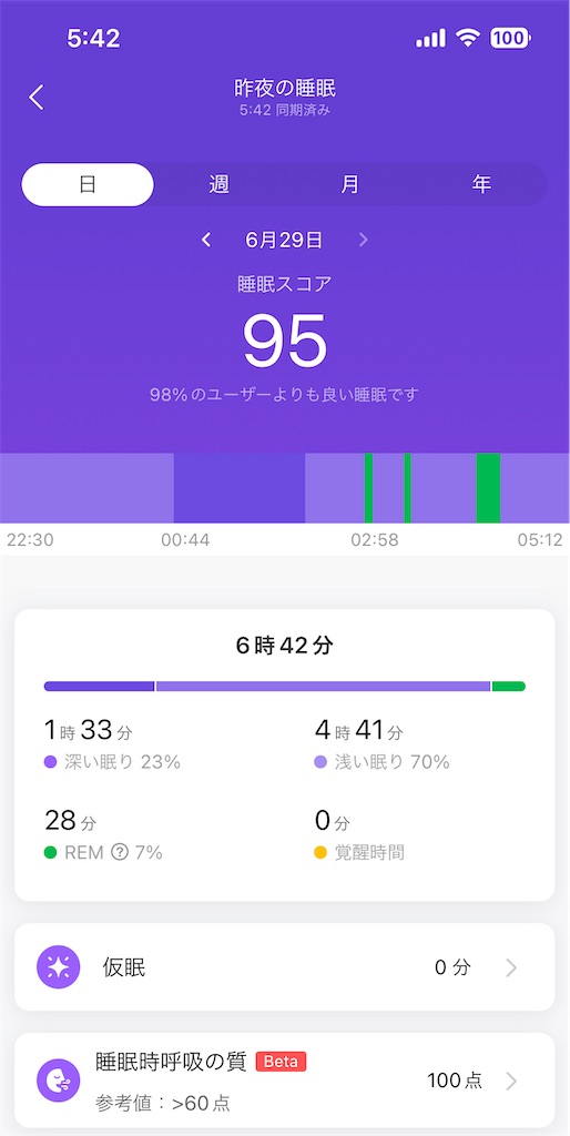 f:id:Androtest:20230629054343j:image