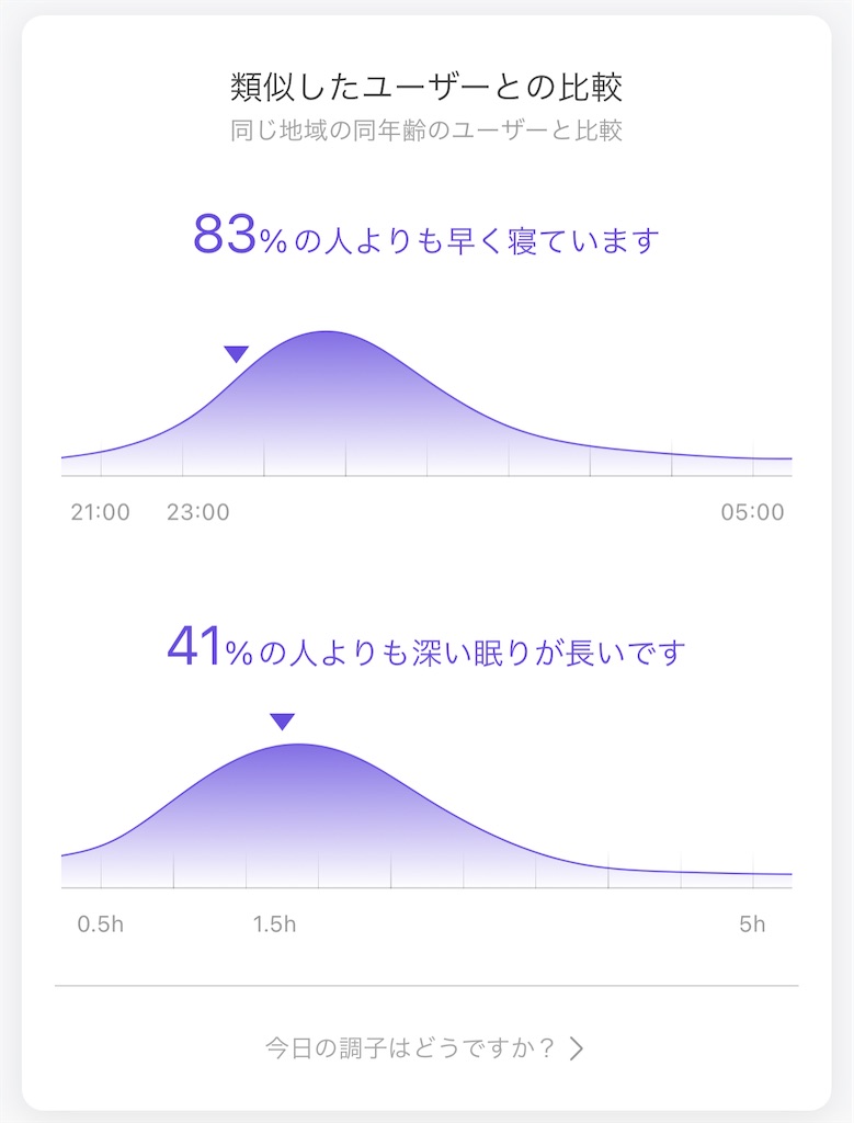 f:id:Androtest:20230629054346j:image
