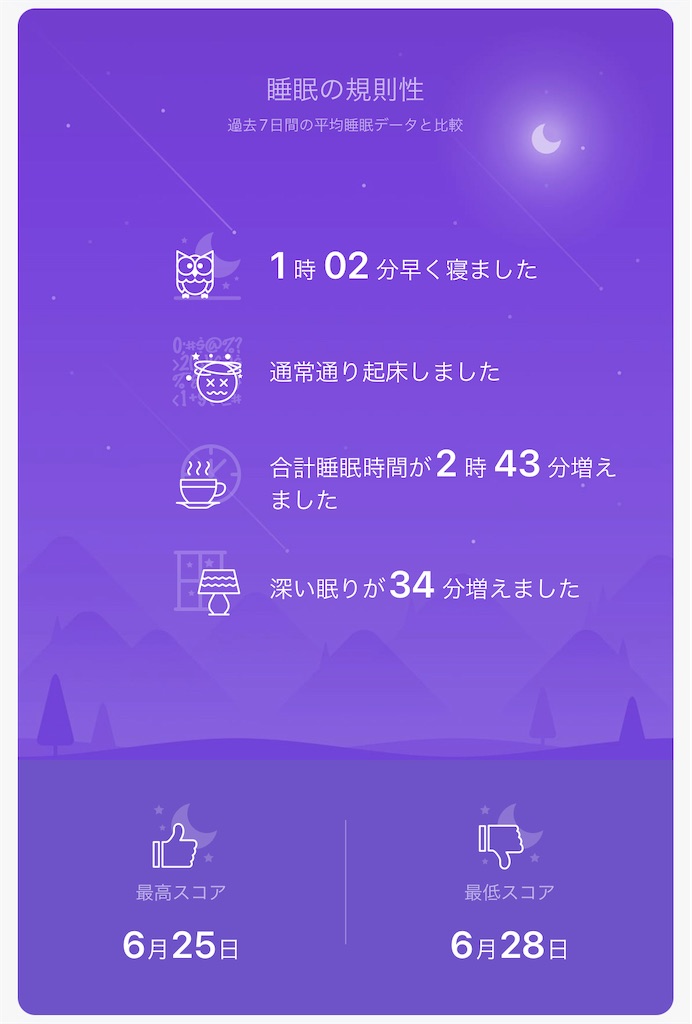 f:id:Androtest:20230629054351j:image