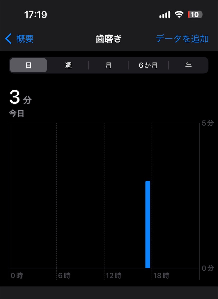 f:id:Androtest:20230629172012j:image