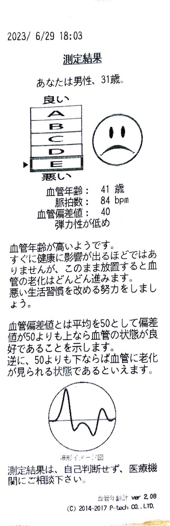 f:id:Androtest:20230629175600j:image