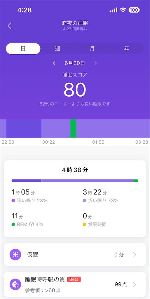 f:id:Androtest:20230630043020j:image