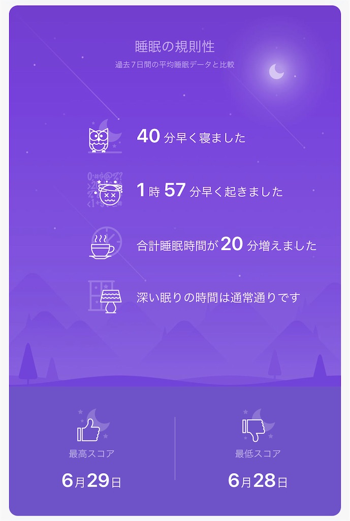 f:id:Androtest:20230630043029j:image