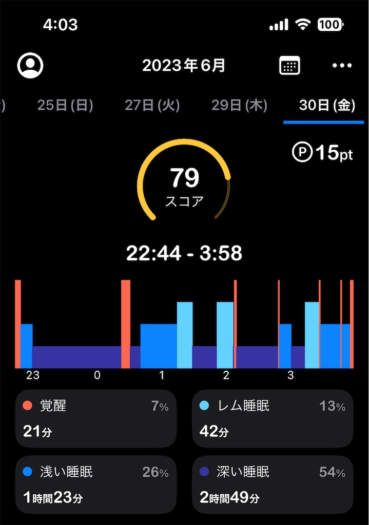 f:id:Androtest:20230630045246j:image